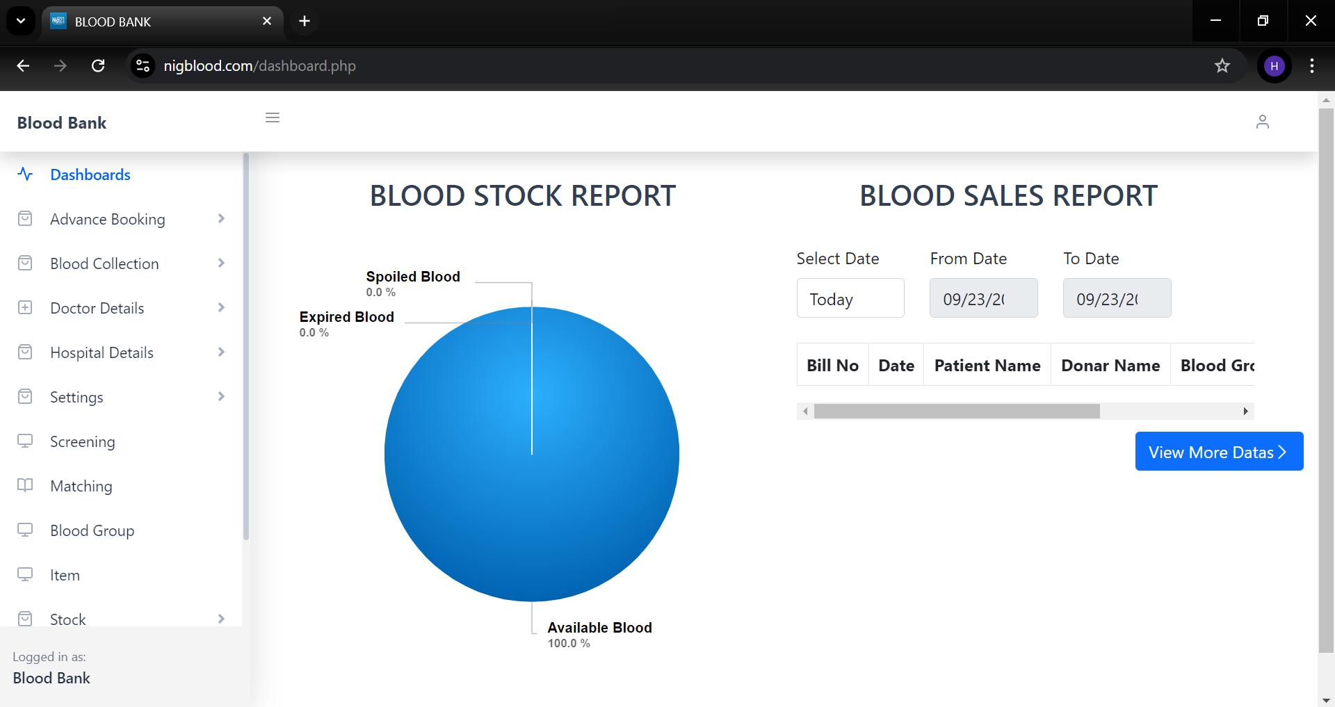 Our Lab Management softwares dashboard page