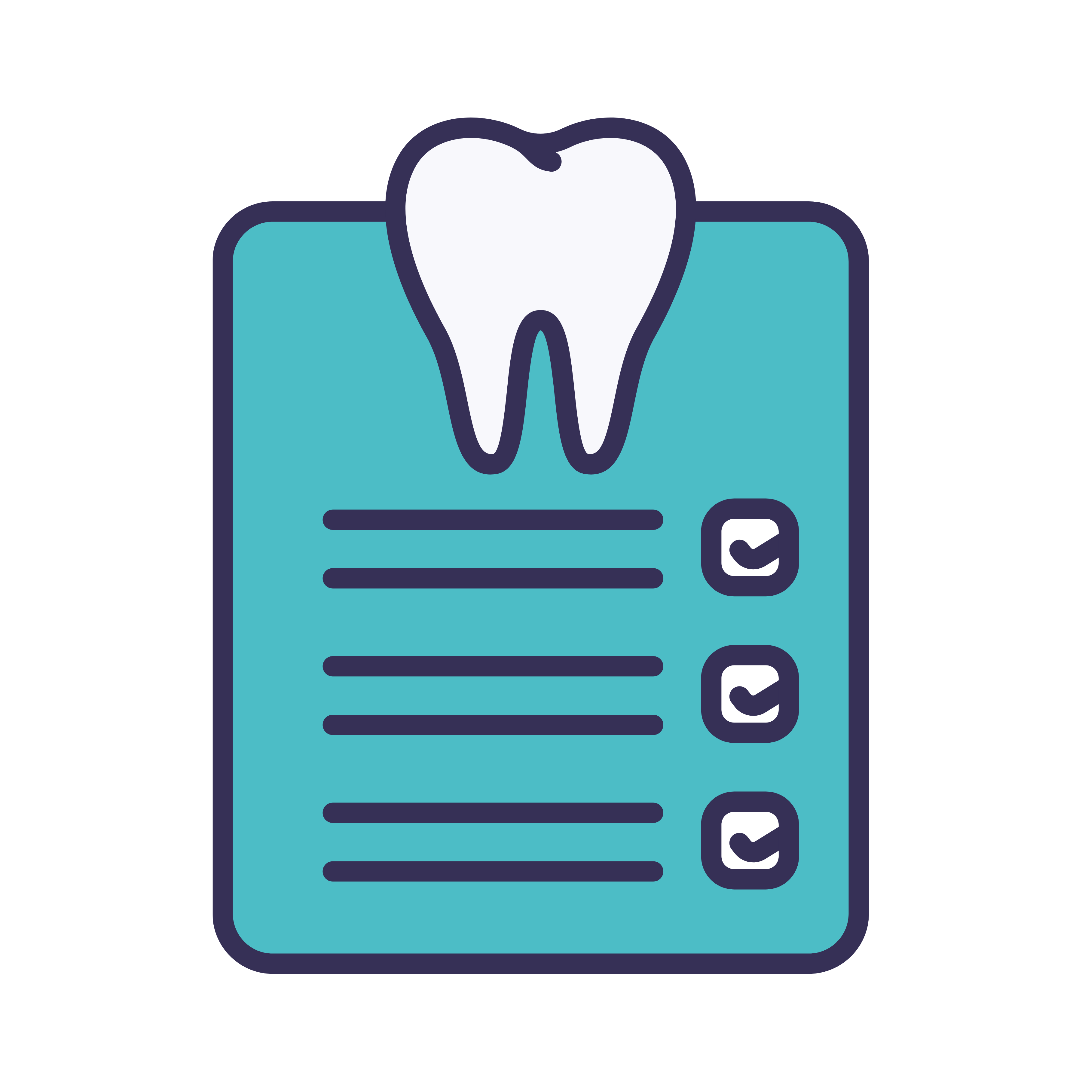 Dental chart